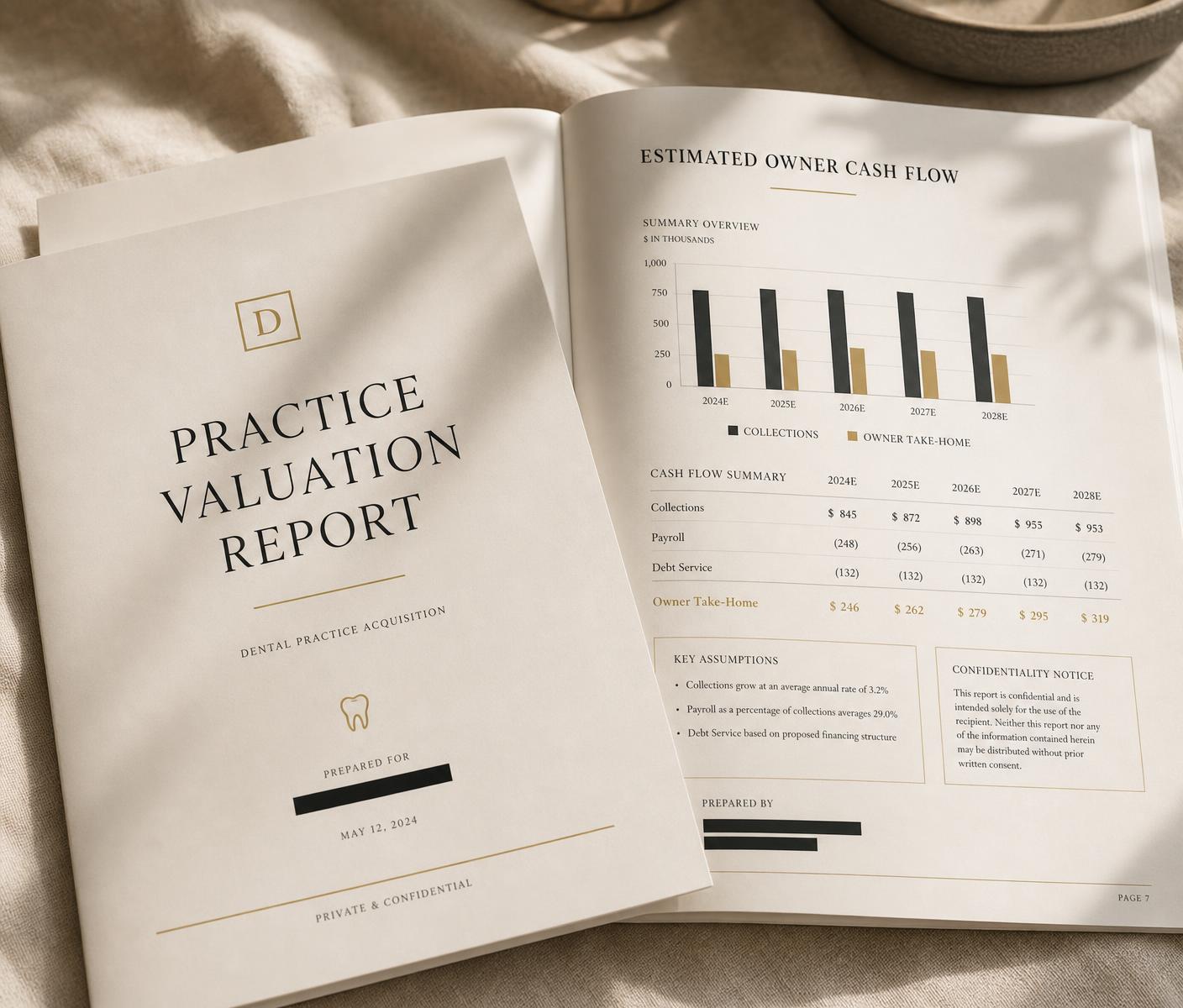 Sample Built to Own practice valuation report